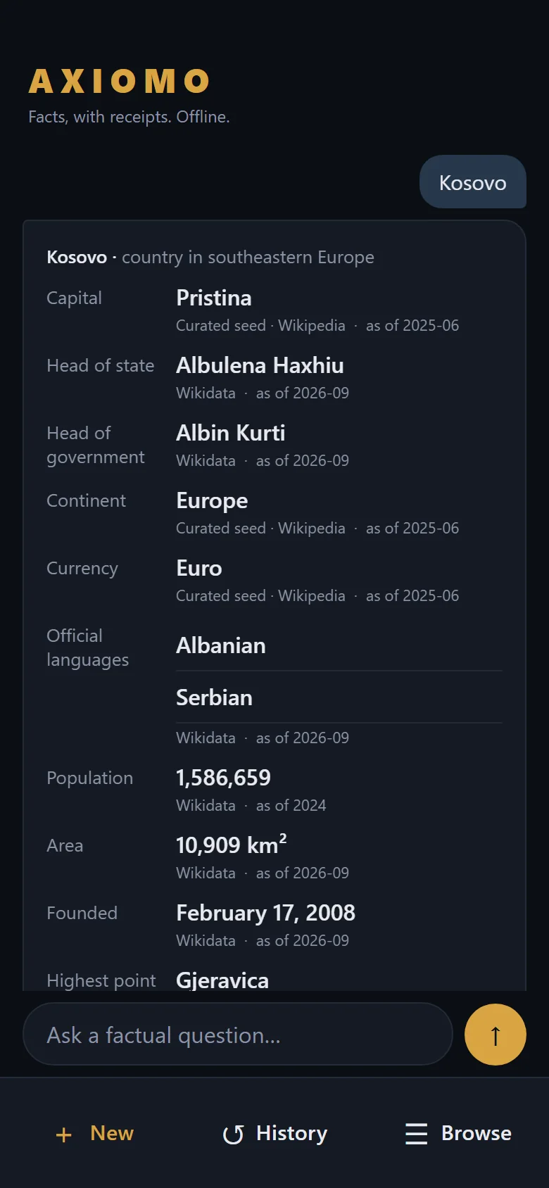 The profile for Kosovo, country in southeastern Europe: Capital Pristina, Head of state Albulena Haxhiu, Head of government Albin Kurti, Continent Europe, Currency Euro, Official languages Albanian and Serbian, Population 1,586,659, Area 10,909 km², Founded February 17, 2008, Highest point Gjeravica — every row with its own source and as-of date, Curated seed · Wikipedia or Wikidata.